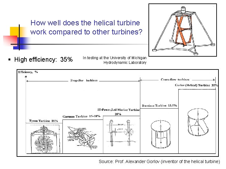 How well does the helical turbine work compared to other turbines? § High efficiency: