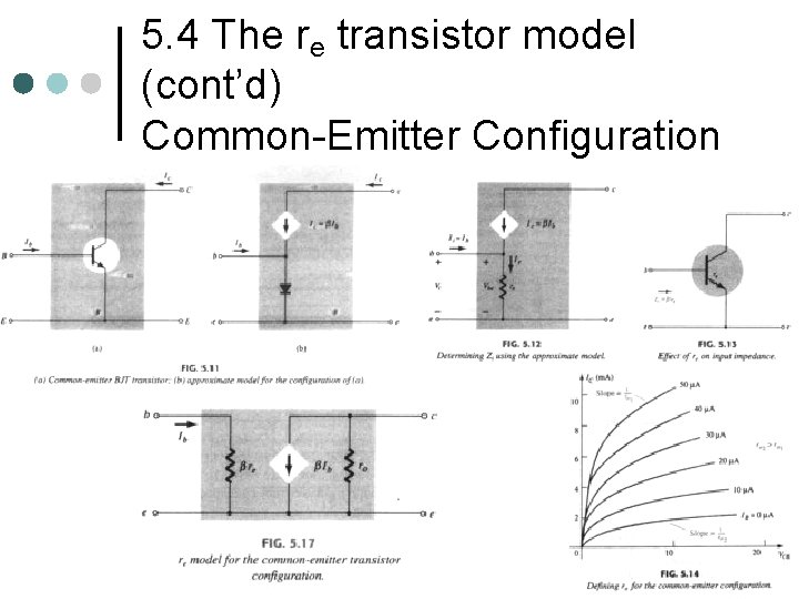 5. 4 The re transistor model (cont’d) Common-Emitter Configuration 5. 4 The re transistor model (cont’d) Common-Emitter Configuration