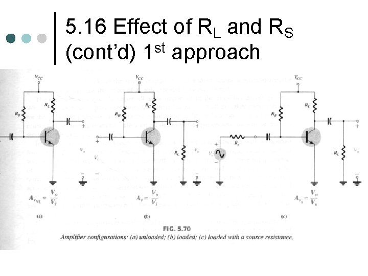 5. 16 Effect of RL and RS (cont’d) 1 st approach 5. 16 Effect of RL and RS (cont’d) 1 st approach