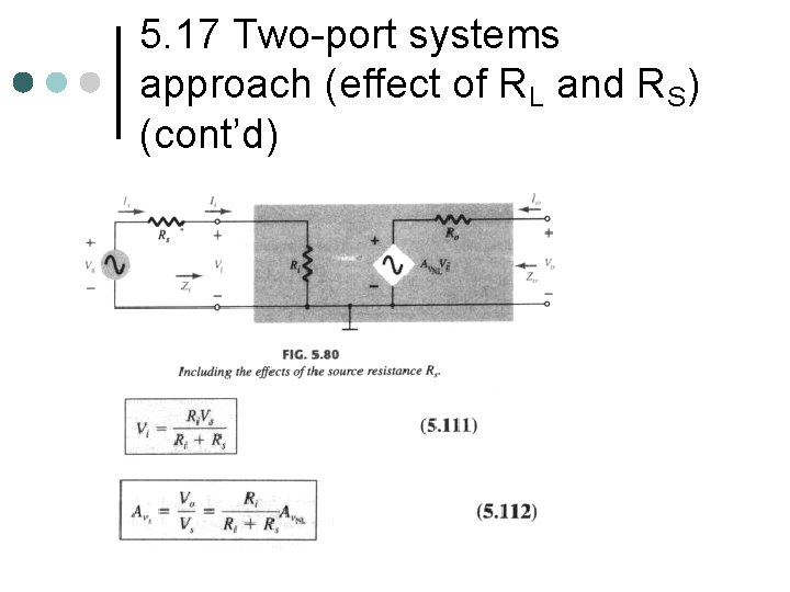 5. 17 Two-port systems approach (effect of RL and RS) (cont’d) 5. 17 Two-port systems approach (effect of RL and RS) (cont’d)