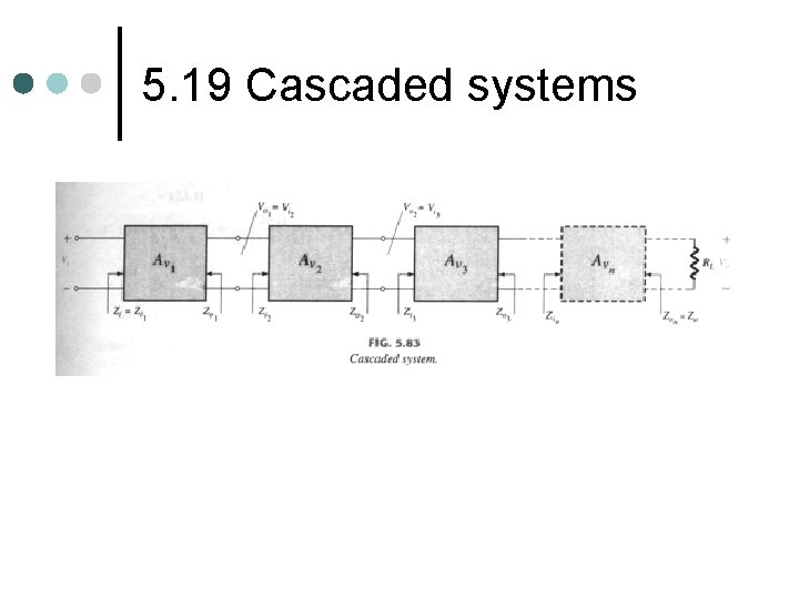 5. 19 Cascaded systems 5. 19 Cascaded systems
