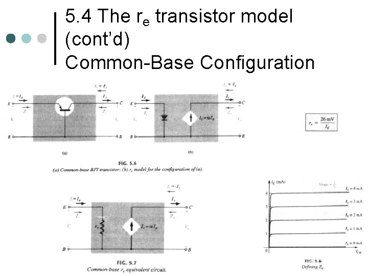 5. 4 The re transistor model (cont’d) Common-Base Configuration 5. 4 The re transistor model (cont’d) Common-Base Configuration