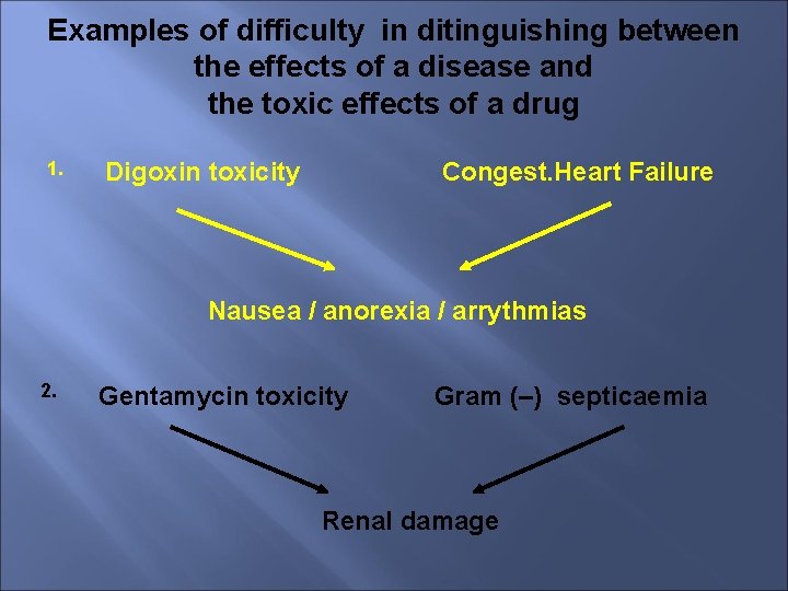 Examples of difficulty in ditinguishing between the effects of a disease and the toxic