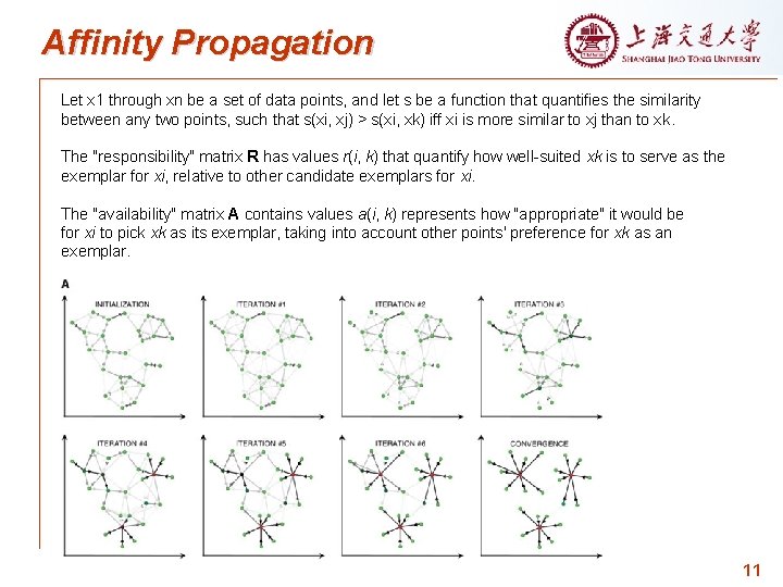 Affinity Propagation Let x 1 through xn be a set of data points, and
