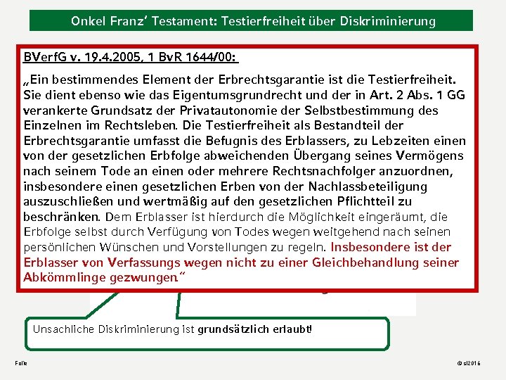 Onkel Franz‘ Testament: Testierfreiheit über Diskriminierung BVerf. G v. 19. 4. 2005, 1 Bv.
