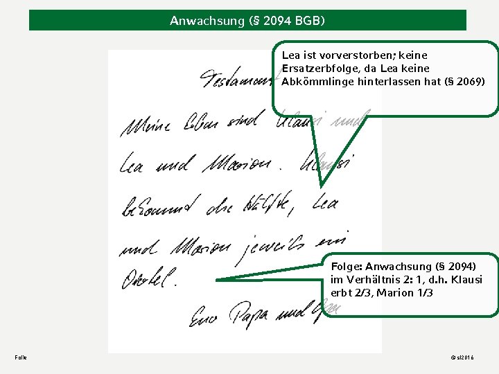 Anwachsung (§ 2094 BGB) Lea ist vorverstorben; keine Ersatzerbfolge, da Lea keine Abkömmlinge hinterlassen