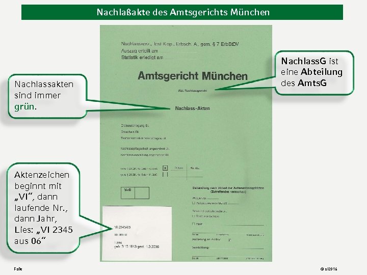 Nachlaßakte des Amtsgerichts München Nachlassakten sind immer grün. Nachlass. G ist eine Abteilung des