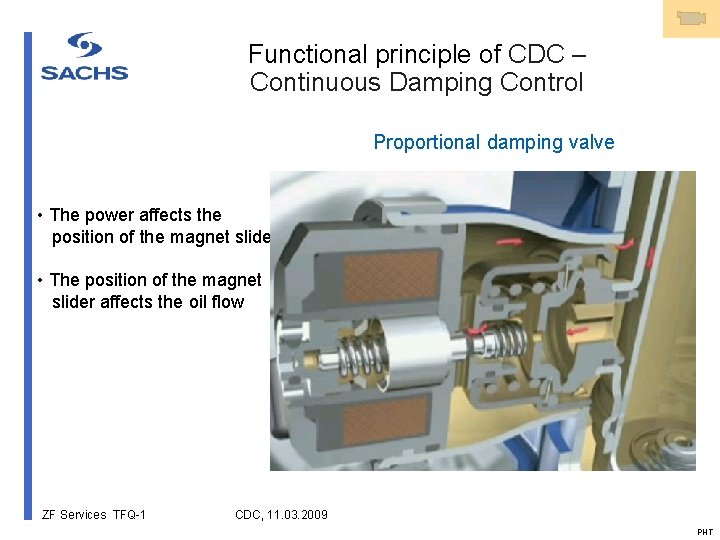 Functional principle of CDC – Continuous Damping Control Proportional damping valve • The power
