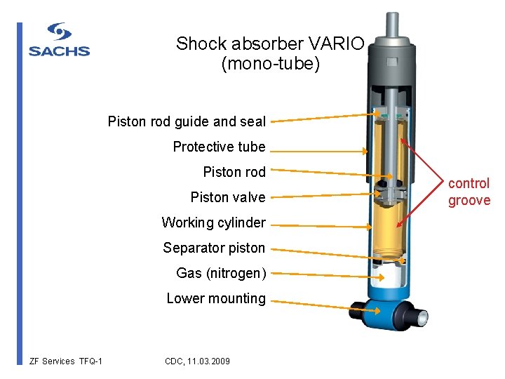 Shock absorber VARIO (mono-tube) Piston rod guide and seal Protective tube Piston rod Piston