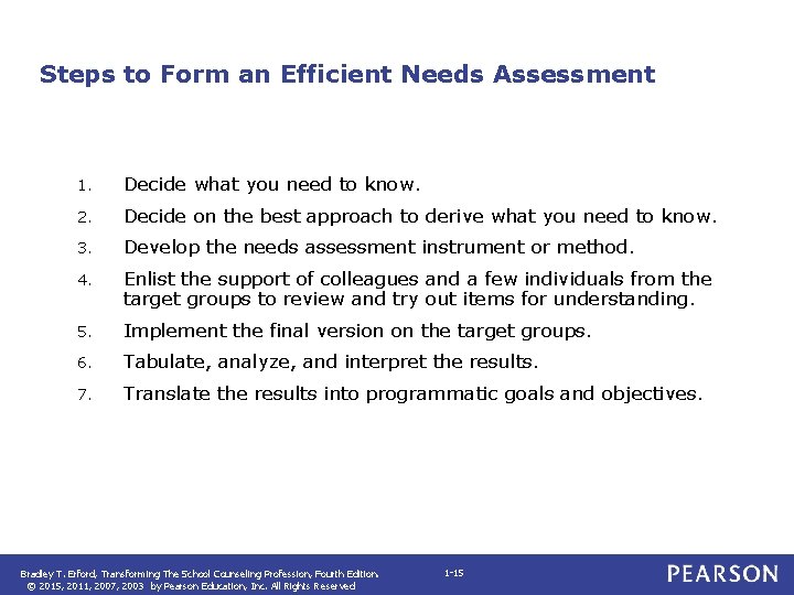Steps to Form an Efficient Needs Assessment 1. Decide what you need to know.