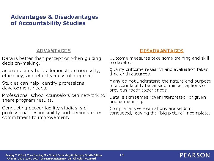Advantages & Disadvantages of Accountability Studies ADVANTAGES DISADVANTAGES Data is better than perception when