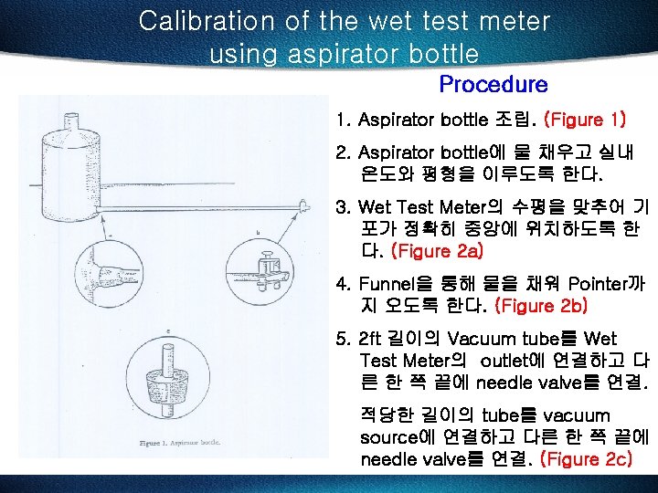 Calibration of the wet test meter using aspirator bottle Procedure 1. Aspirator bottle 조립.