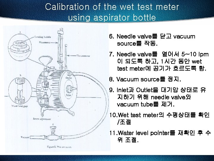 Calibration of the wet test meter using aspirator bottle 6. Needle valve를 닫고 vacuum