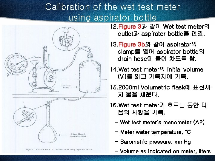 Calibration of the wet test meter using aspirator bottle 12. Figure 3과 같이 Wet