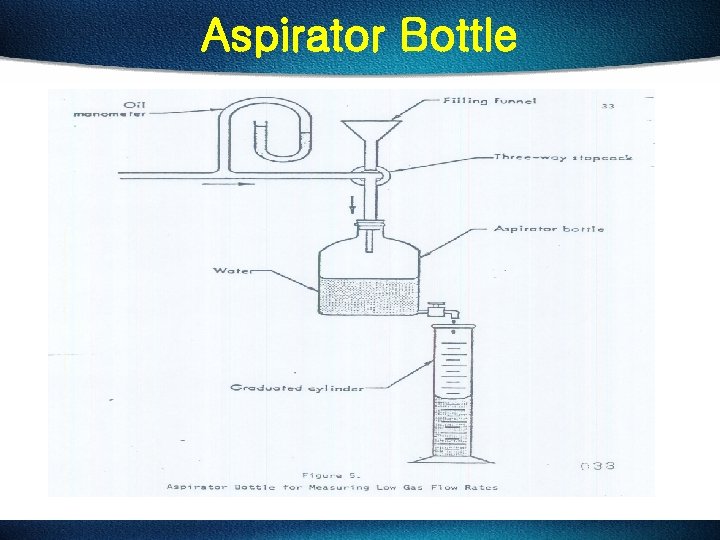 Aspirator Bottle 