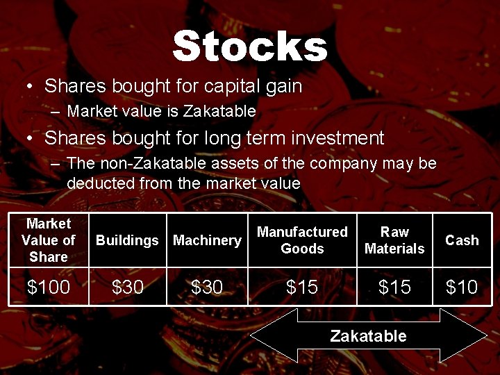 Stocks • Shares bought for capital gain – Market value is Zakatable • Shares