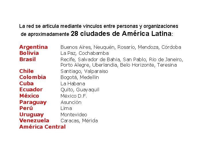La red se articula mediante vínculos entre personas y organizaciones de aproximadamente 28 Argentina