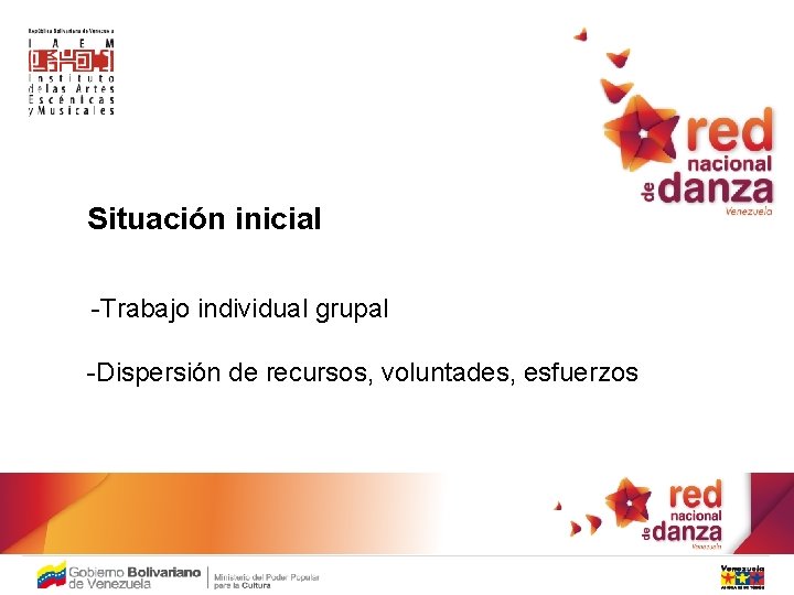 Situación inicial -Trabajo individual grupal -Dispersión de recursos, voluntades, esfuerzos 