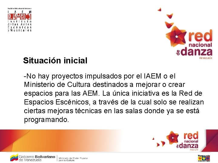 Situación inicial -No hay proyectos impulsados por el IAEM o el Ministerio de Cultura