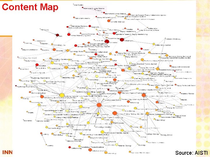 Content Map Source: AISTI 