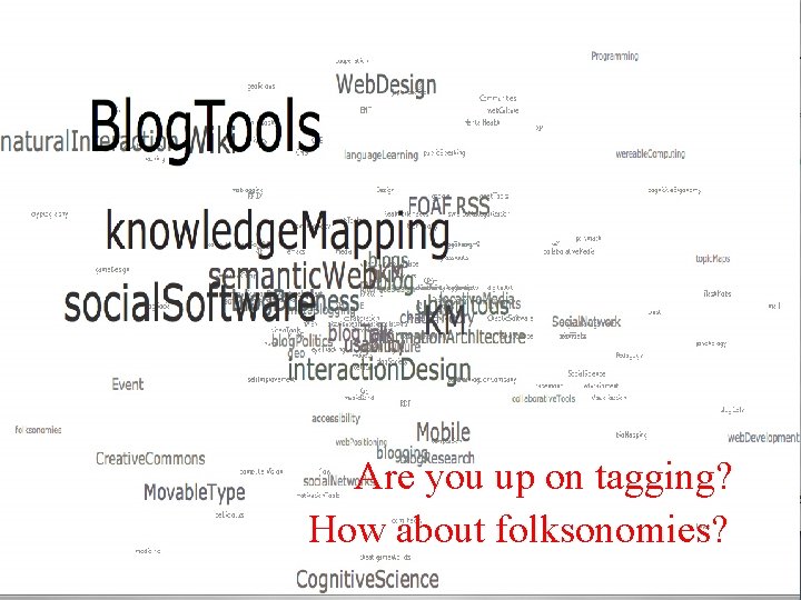 Are you up on tagging? How about folksonomies? 