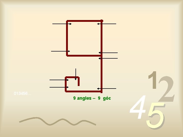 013456… 1 9 angles – 9 góc 2 4 5 