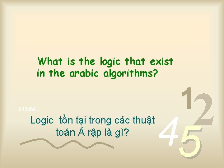 What is the logic that exist in the arabic algorithms? 013456… Logic tồn tại