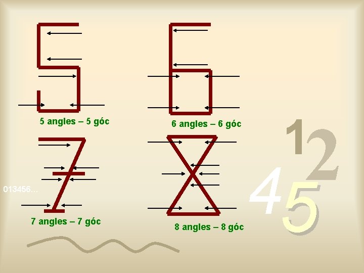 5 angles – 5 góc 6 angles – 6 góc 013456… 7 angles –