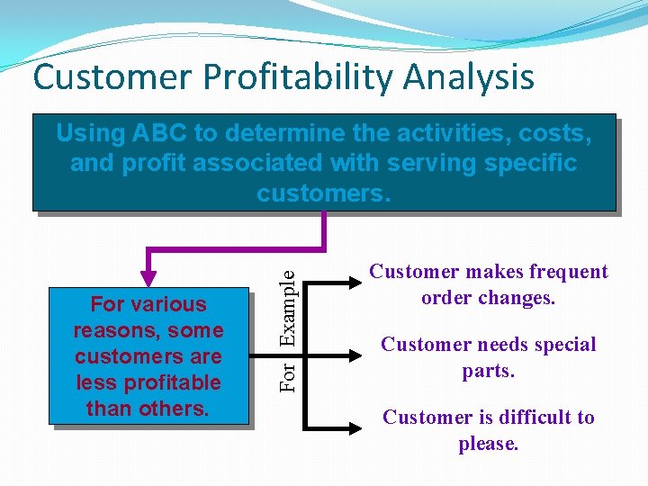 Customer Profitability Analysis For various reasons, some customers are less profitable than others. For