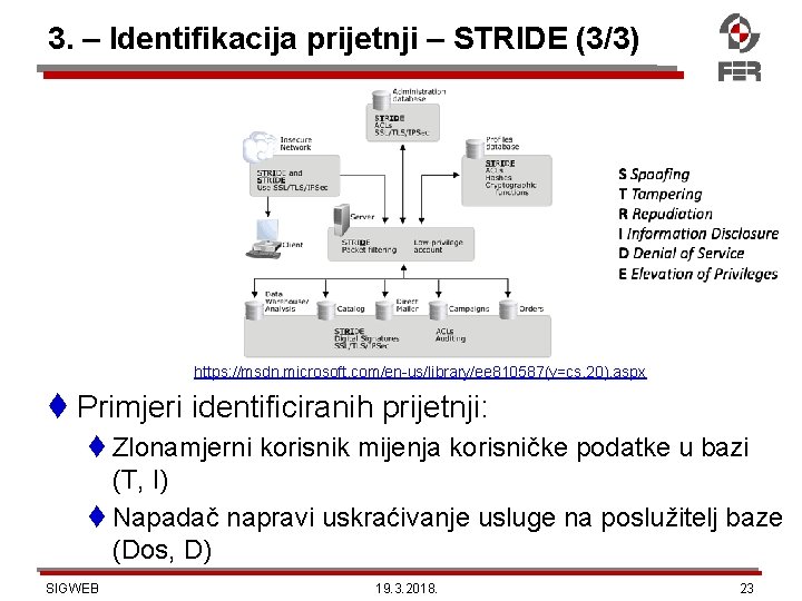 3. – Identifikacija prijetnji – STRIDE (3/3) https: //msdn. microsoft. com/en-us/library/ee 810587(v=cs. 20). aspx