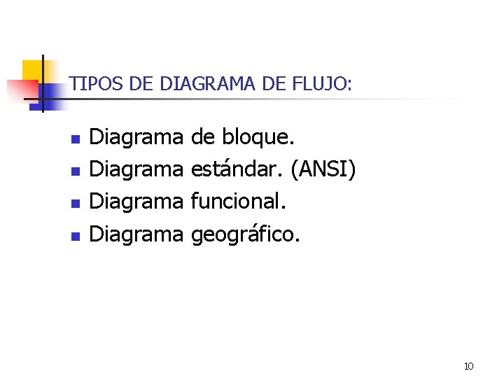 TIPOS DE DIAGRAMA DE FLUJO: n n Diagrama de bloque. estándar. (ANSI) funcional. geográfico.