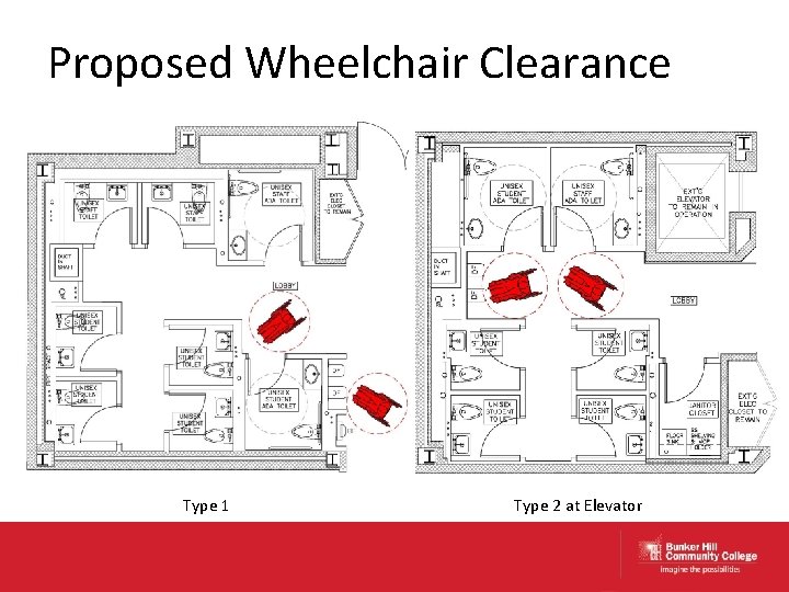 Proposed Wheelchair Clearance Type 1 Type 2 at Elevator 