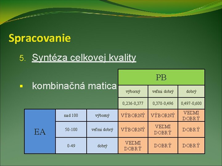 Spracovanie 5. § Syntéza celkovej kvality kombinačná matica EA PB výborný veľmi dobrý 0,