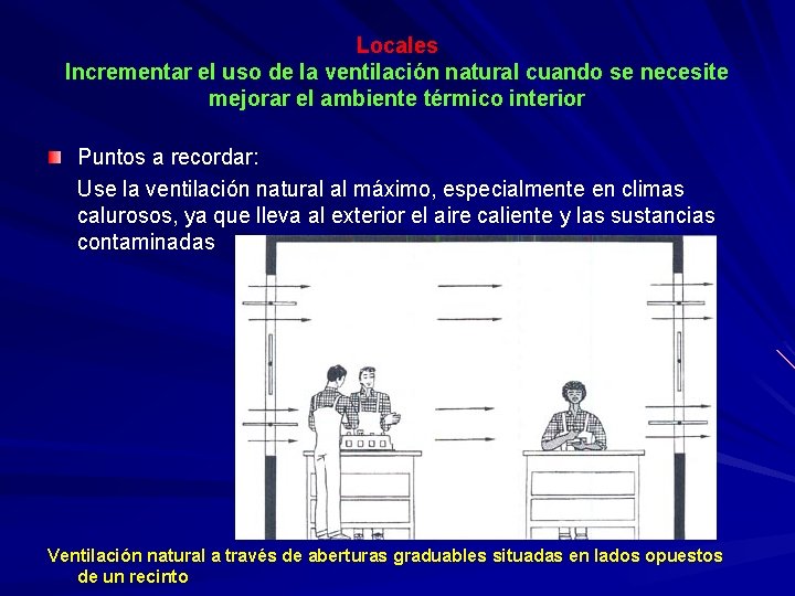 Locales Incrementar el uso de la ventilación natural cuando se necesite mejorar el ambiente