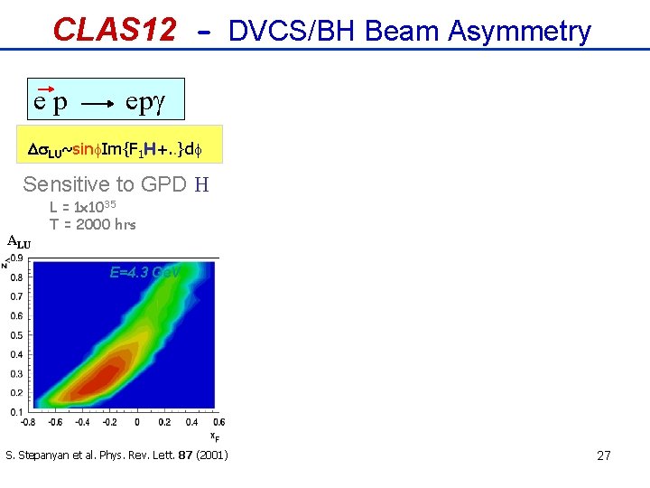 CLAS 12 - DVCS/BH Beam Asymmetry ep epg Ds. LU~sin Im{F 1 H+. .