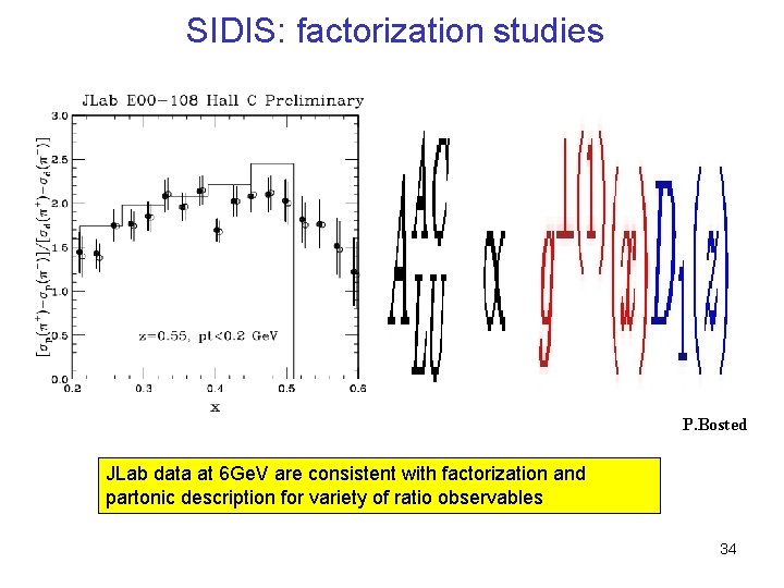 SIDIS: factorization studies P. Bosted JLab data at 6 Ge. V are consistent with