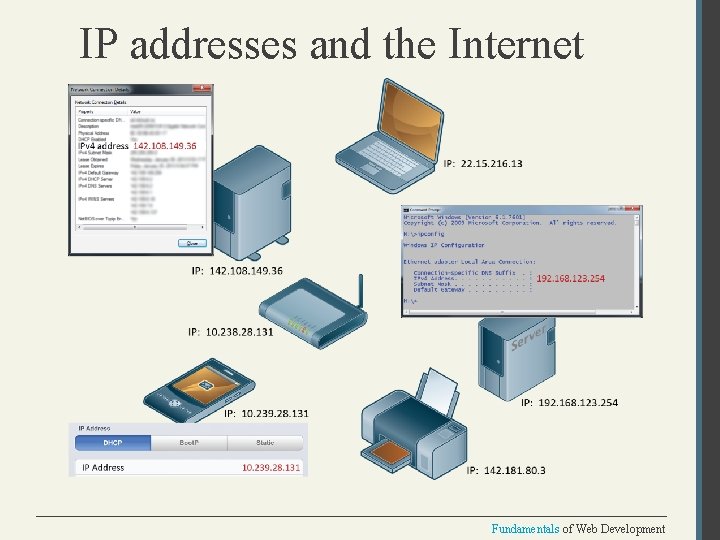 IP addresses and the Internet Fundamentals of Web Development 