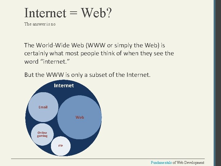 Internet = Web? The answer is no The World-Wide Web (WWW or simply the