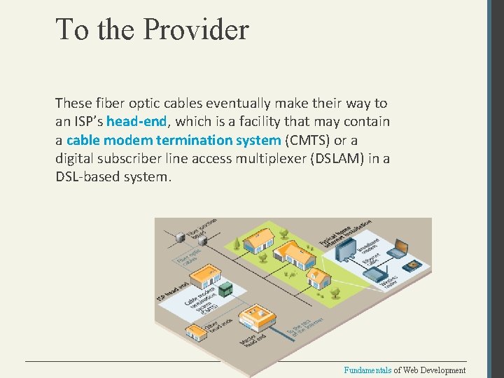 To the Provider These fiber optic cables eventually make their way to an ISP’s