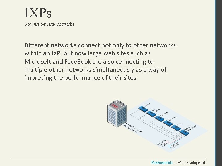 IXPs Not just for large networks Different networks connect not only to other networks