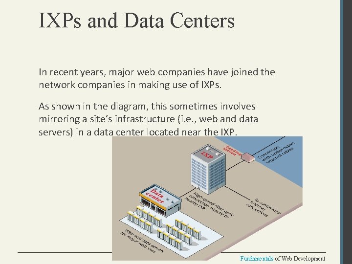 IXPs and Data Centers In recent years, major web companies have joined the network