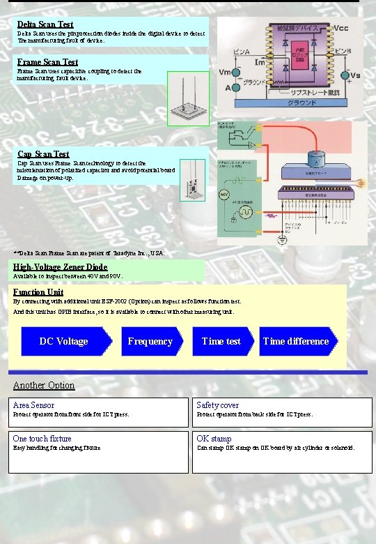 Delta Scan Test Delta Scan uses the pin protection diodes inside the digital device