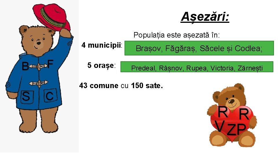 Așezări: Populația este așezată în: 4 municipii: B S F 5 orașe: Brașov, Făgăraș,