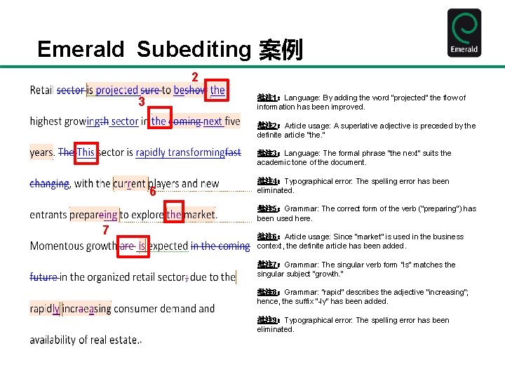 Emerald Subediting 案例 2 批注 1：Language: By adding the word “projected” the flow of