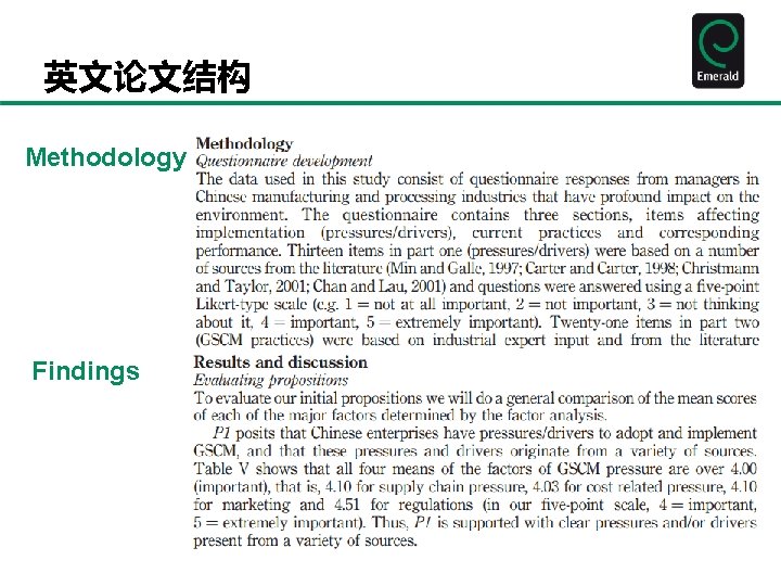 英文论文结构 Methodology Findings 