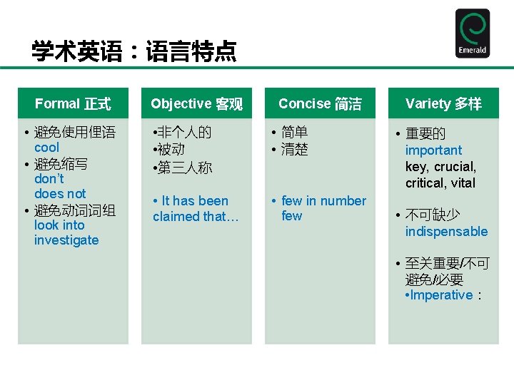 学术英语：语言特点 Formal 正式 • 避免使用俚语 cool • 避免缩写 don’t does not • 避免动词词组 look