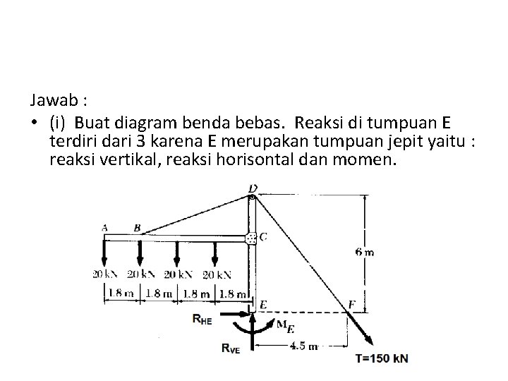 Jawab : • (i) Buat diagram benda bebas. Reaksi di tumpuan E terdiri dari Jawab : • (i) Buat diagram benda bebas. Reaksi di tumpuan E terdiri dari