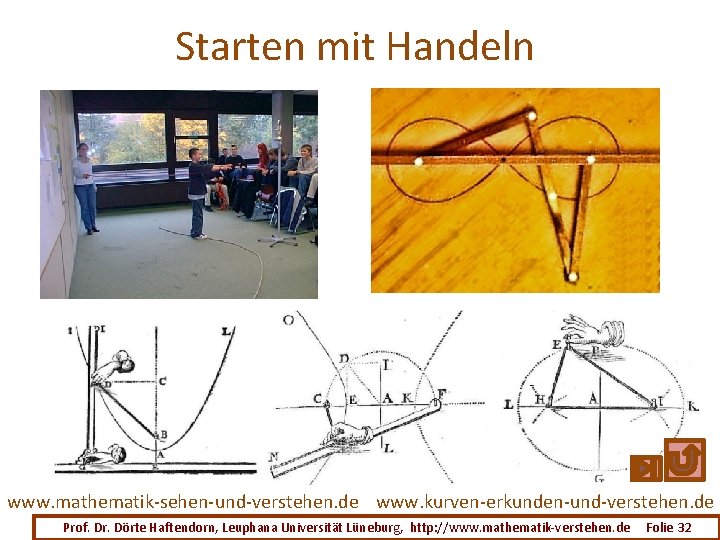 Starten mit Handeln www. mathematik-sehen-und-verstehen. de www. kurven-erkunden-und-verstehen. de Prof. Dr. Dörte Haftendorn, Leuphana