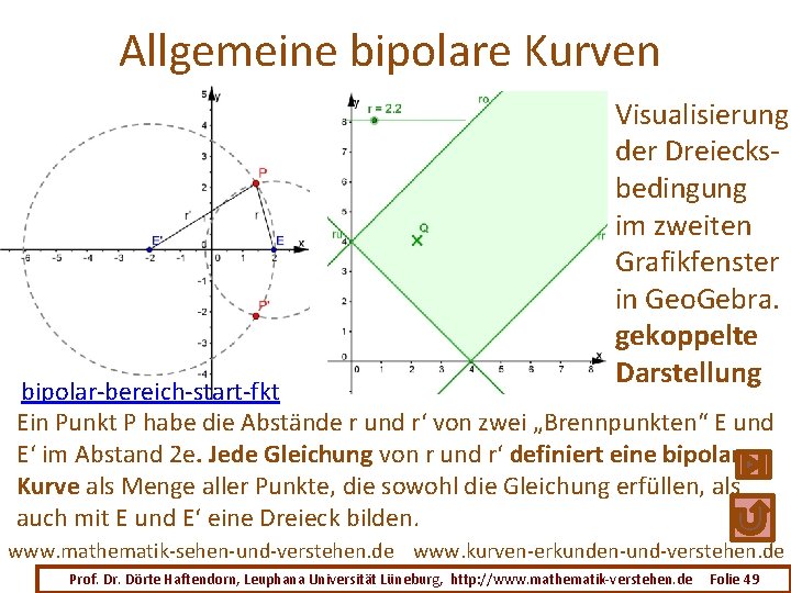 Allgemeine bipolare Kurven Visualisierung der Dreiecksbedingung im zweiten Grafikfenster in Geo. Gebra. gekoppelte Darstellung