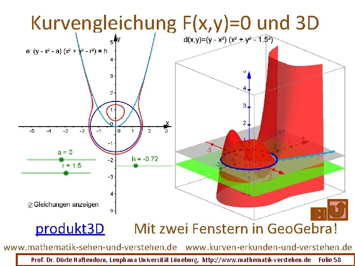 Kurvengleichung F(x, y)=0 und 3 D produkt 3 D Mit zwei Fenstern in Geo.